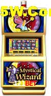 Player Reviews 121Bet