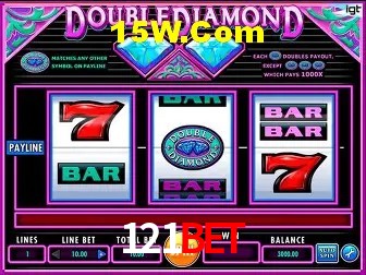 Secure Login 121Bet