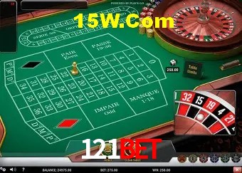 Game Providers 121Bet